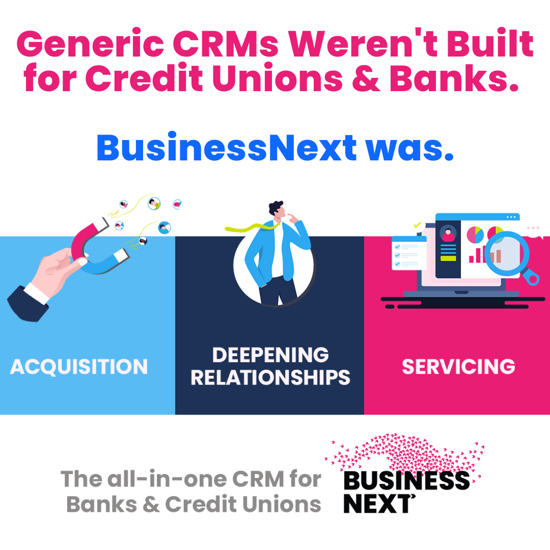 Copy of LinkedIn Ads 1080x1080-1